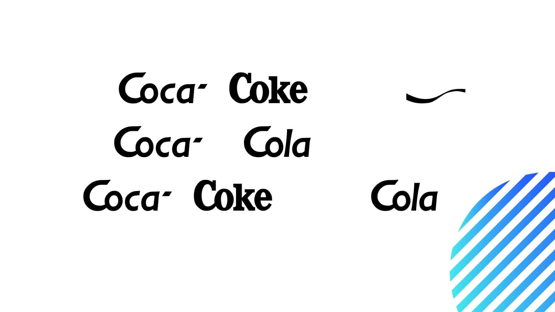 Coca Cola Font View