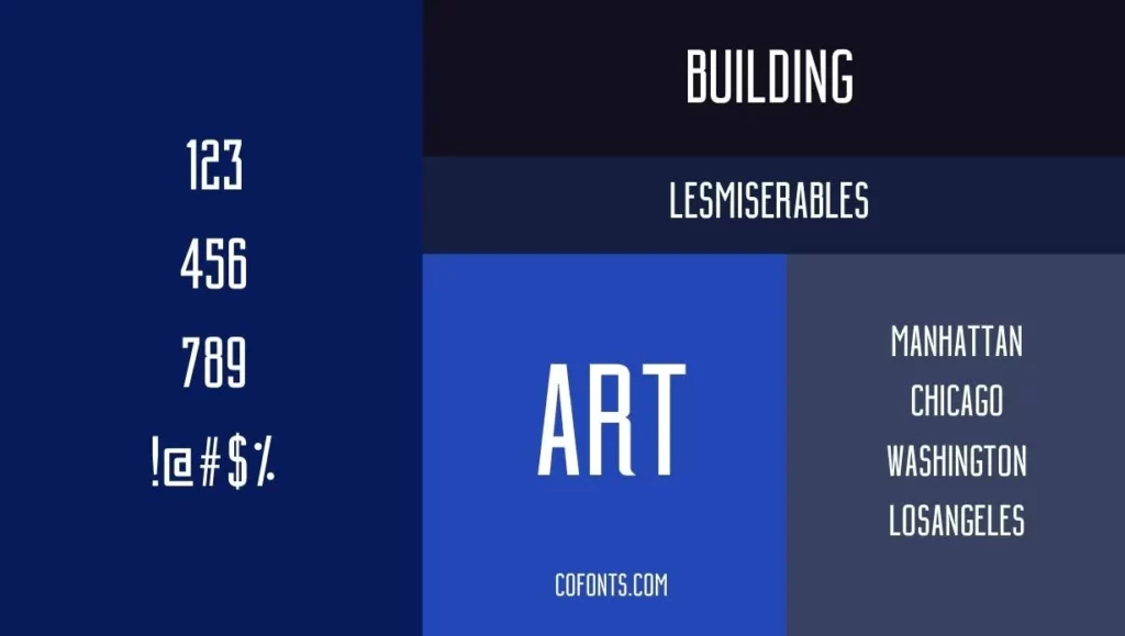 Building Font Family View