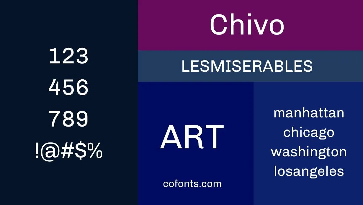 Chivo Font Family View