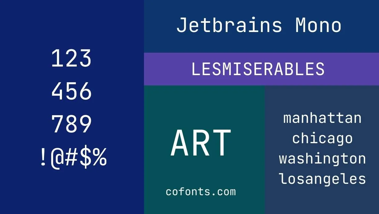 JetBrains Mono Font Family View