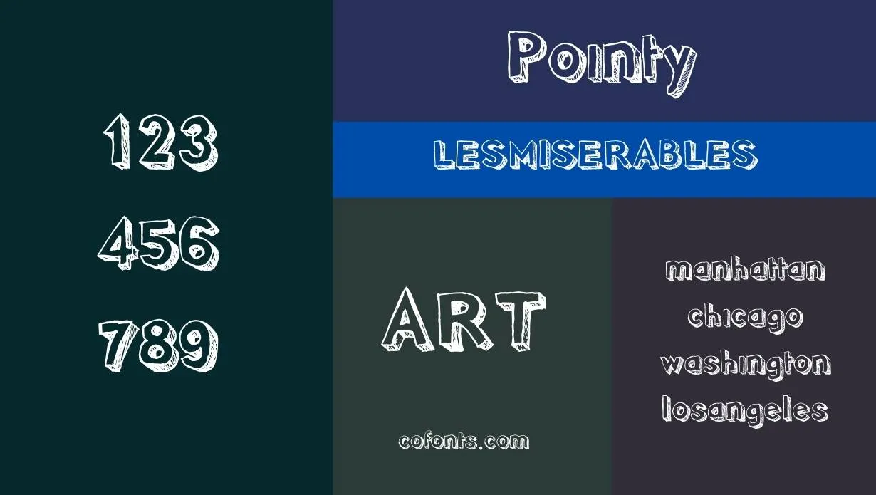 Pointy Font Family View